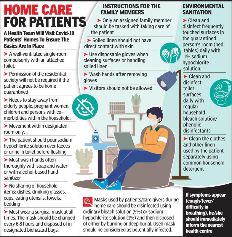 Home Care Guidelines
