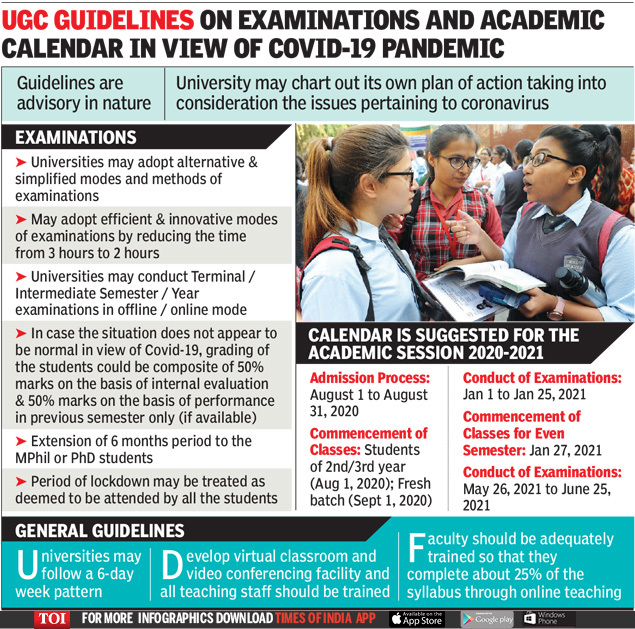 oit academic calendar 2021 Ugc Guidelines Ugc Issues New Calendar For Universities 2020 21 Session To Begin From Aug 1 oit academic calendar 2021