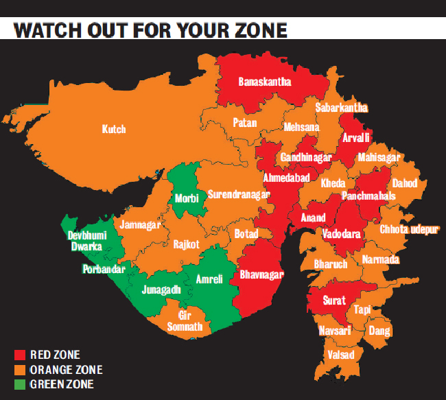 Nine Gujarat districts in the Red