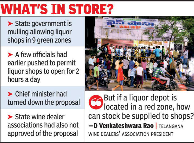 Telangana To Take Call On Reopening Liquor Shops On Tuesday Hyderabad News Times Of India