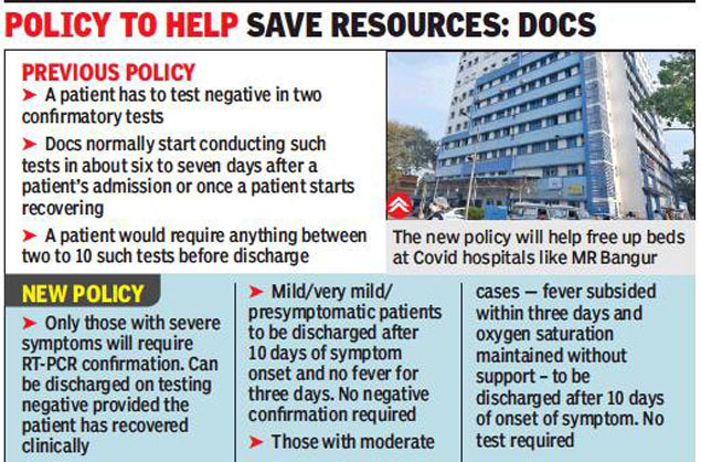 West Bengal Govt Revises Protocol To Discharge Covid 19 Patients Kolkata News Times Of India