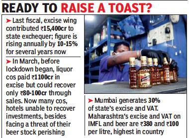 Etoken For Liquor In Mumbai Maharashtra Plans Home Delivery Of Liquor From This Week