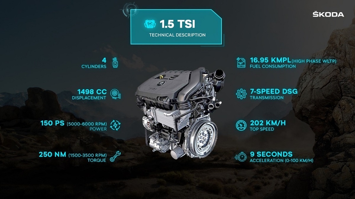 Skoda Kushaq engine option