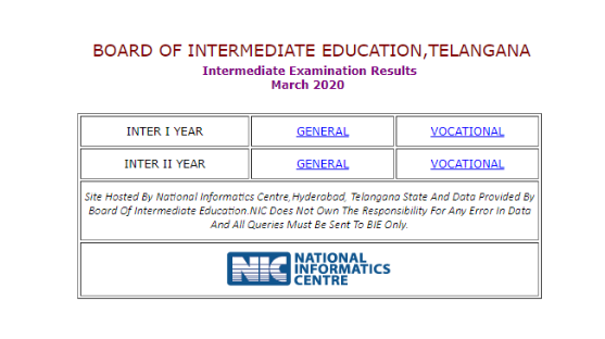 Ts Inter 1st 2nd Year Result Declared On Examresults Ts Nic In Here S The Direct Link Times Of India
