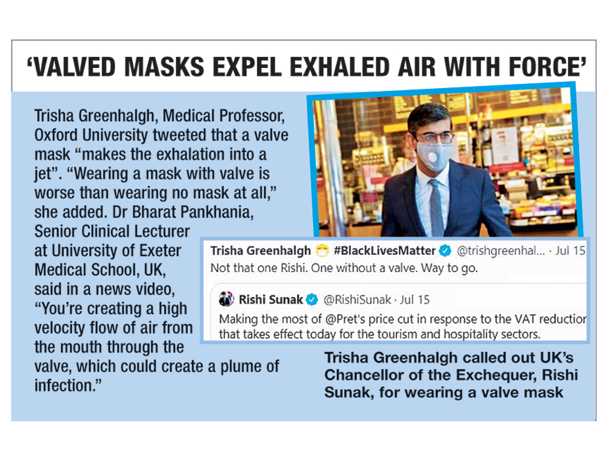 &#39;Valved masks expel exhaled air with force&#39;