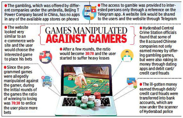 Gambling A Crime In India