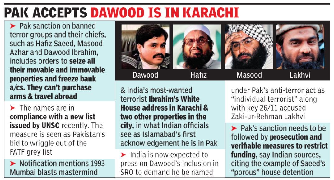 Pakistan Reveals That Dawood Ibrahim Is In Their Country