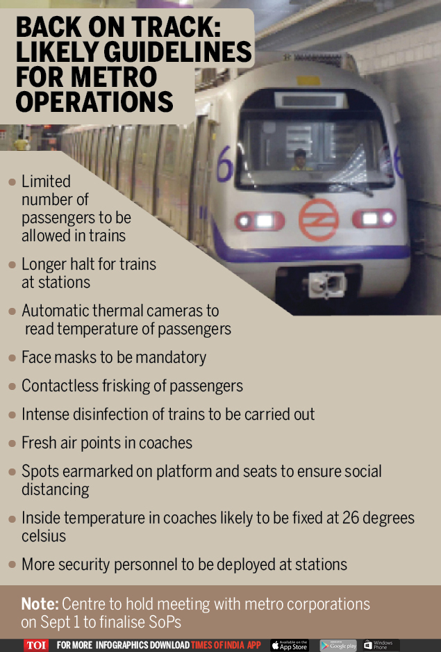 Metro