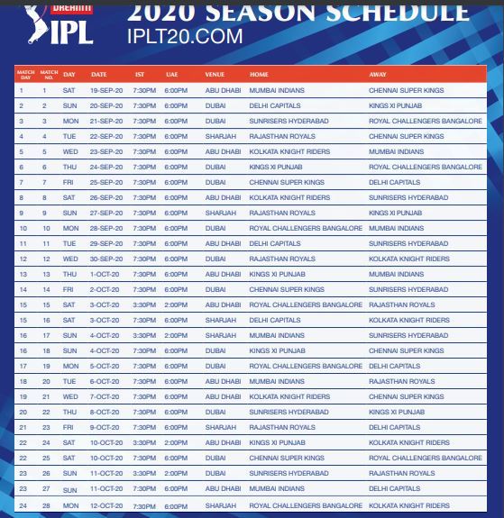 IPL 2020 Schedule Announced; First Match Between MS Dhoni's CSK And ...