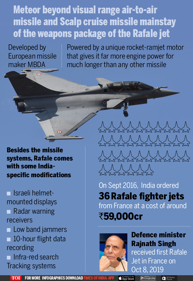 GFX IAF receives Rafale boost2
