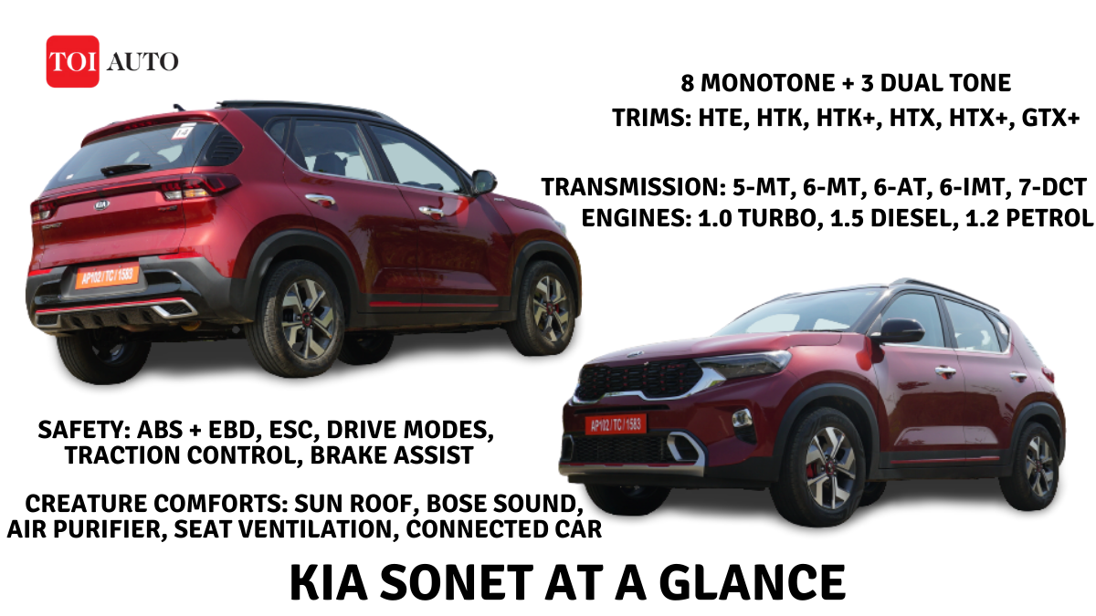 Kia Sonet Review Kia Sonet Road Test Review Should You Buy Times Of India