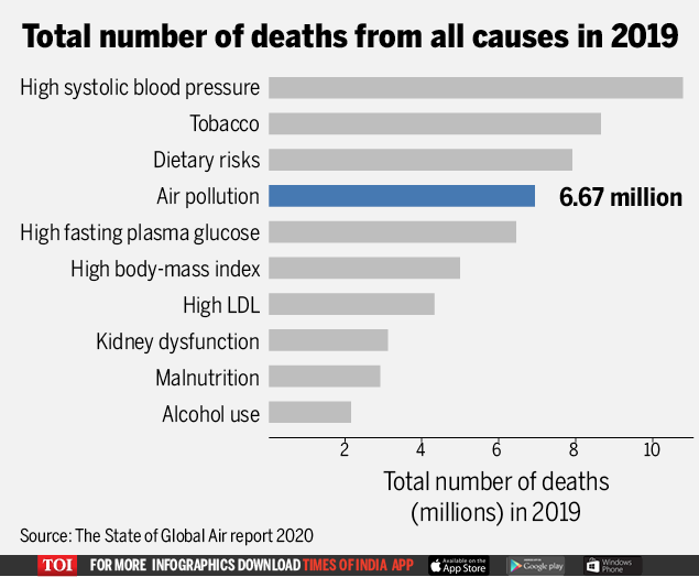 total number of deaths (1)