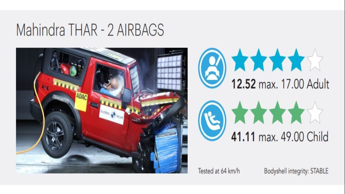 Mahindra Thar News Mahindra Thar Scores 4 Star Rating In Global Ncap Crash Test