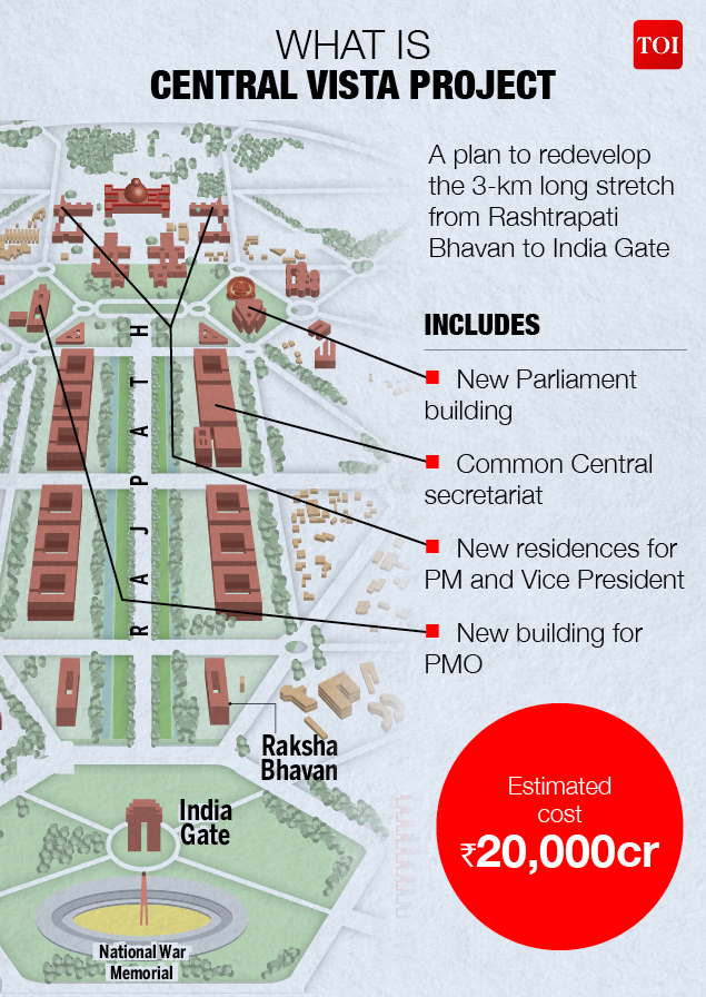 New Parliament building India: All you need to know about ...