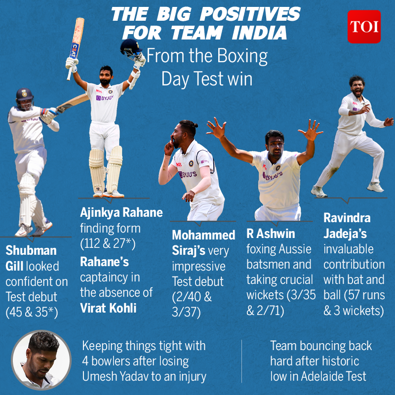THE BIG POSITIVES FOR TEAM INDIA