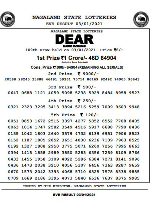 Nagaland Lottery Results Winning Numbers Of Dear Hawk Evening Results Kohima News Times Of India