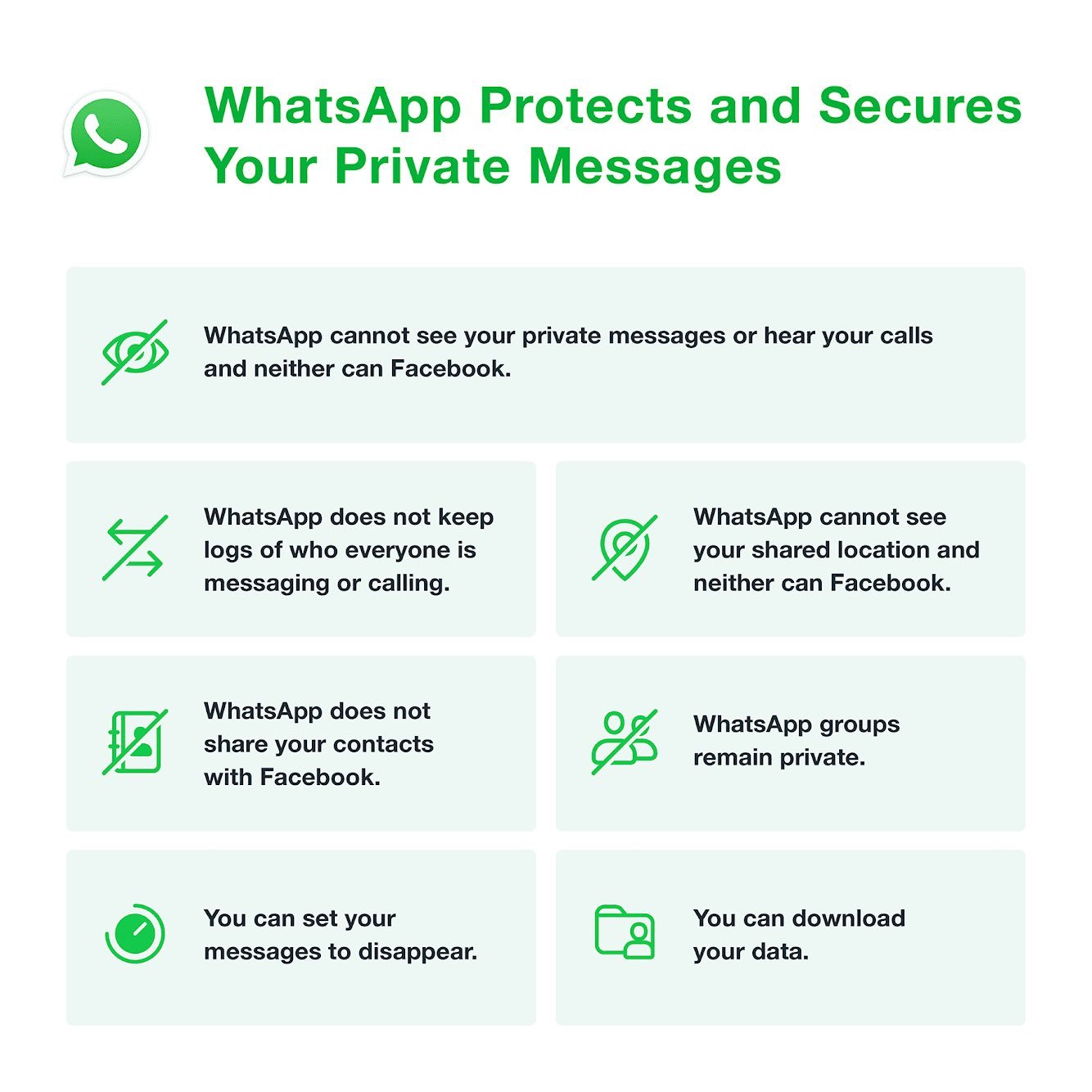 is whatsapp safe for privacy
