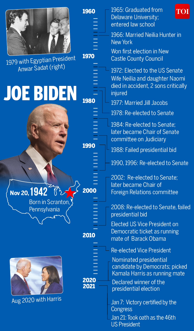 Joe Biden (2)