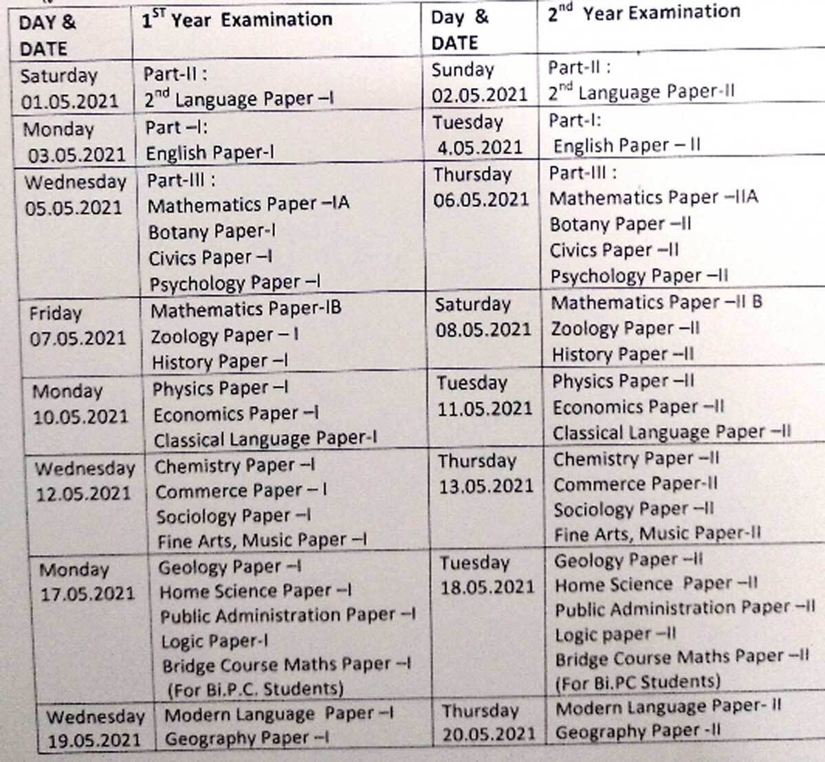 Ts Inter Exams 2021 Telangana Inter Exams To Be Held From May 1