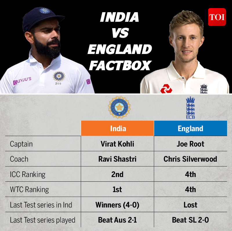 India Vs England Wish Team India All The Best Hopeful Of Regaining Fitness For Last Two Tests Says Hanuma Vihari Cricket News Times Of India