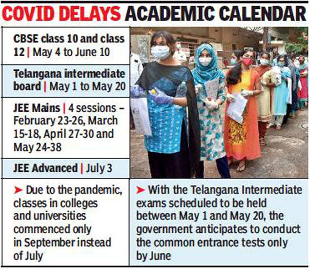 Pcc Academic Calendar 2022 Telangana Academic Calendar 2020-21: Telangana: Normal Academic Calendar  Unlikely Next Year Too, Say Experts - Times Of India
