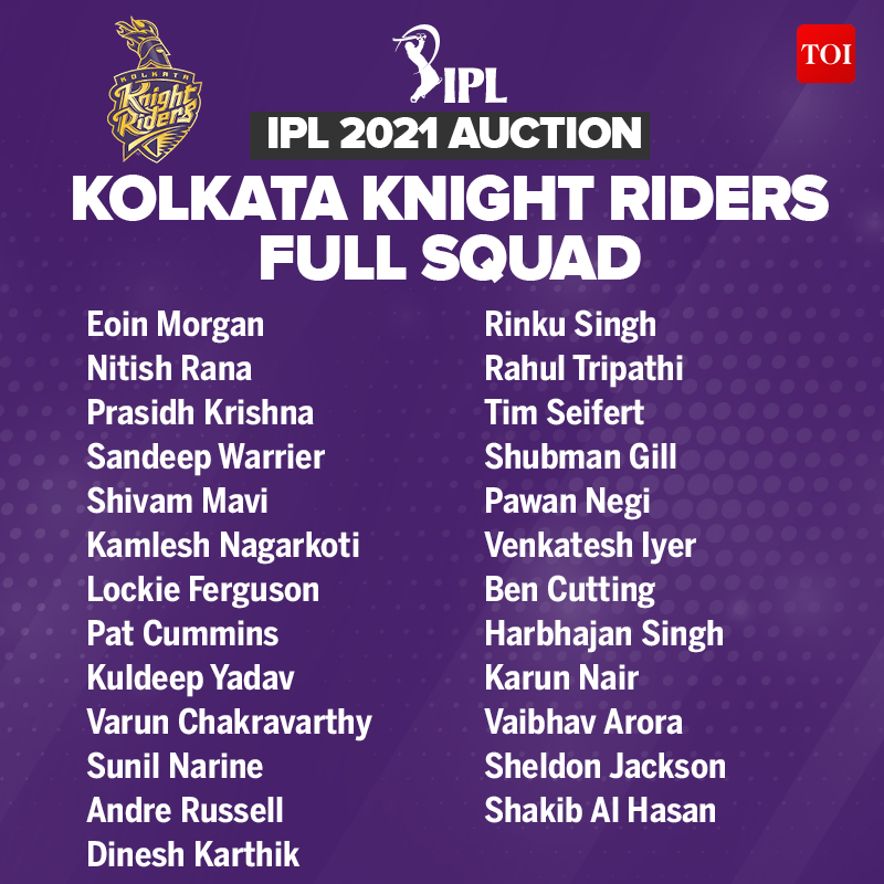 Kkr Team 2021 Players List Complete List Of Players In Kolkata Knight Riders Cricket News Times Of India