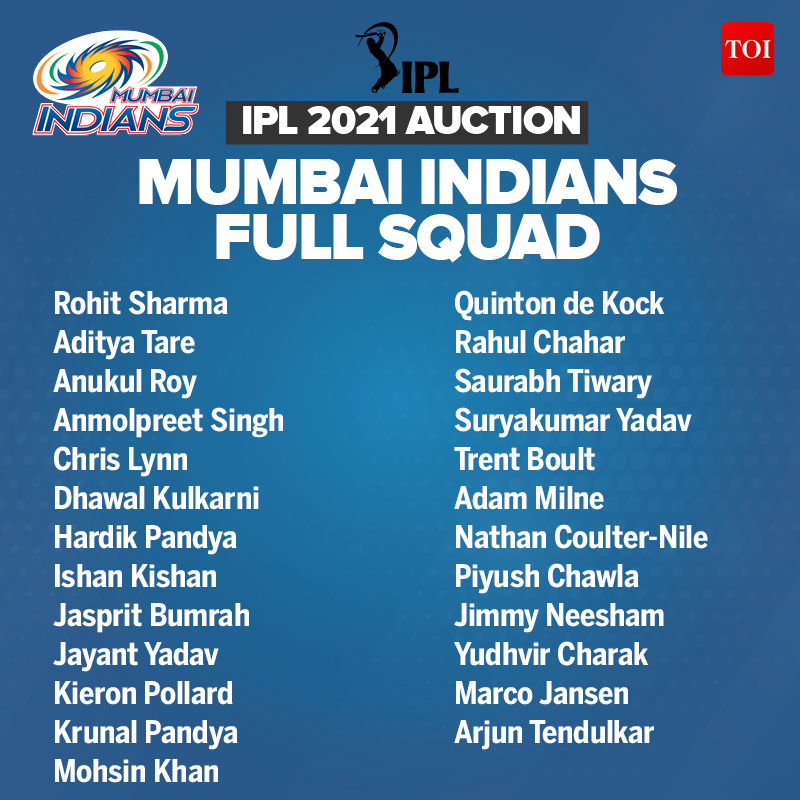 Mumbai-Indians-Squad-2021