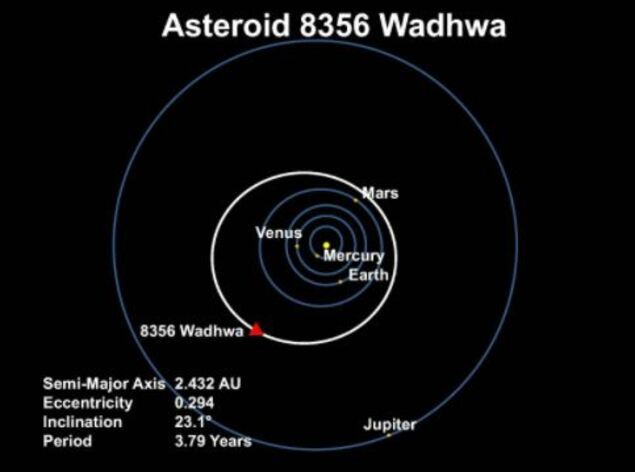 asteroid (1)