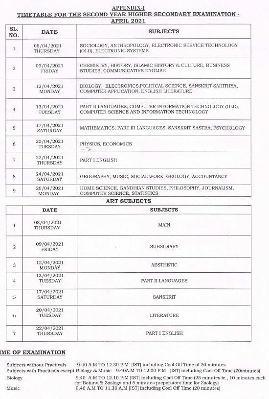 Kerala SSLC Time table 2021: Kerala SSLC, plus two exam dates revised ...