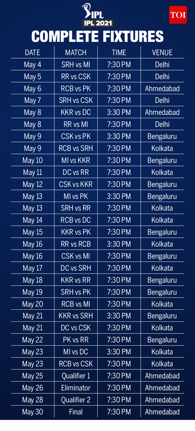 IPL SCHEDULE 2