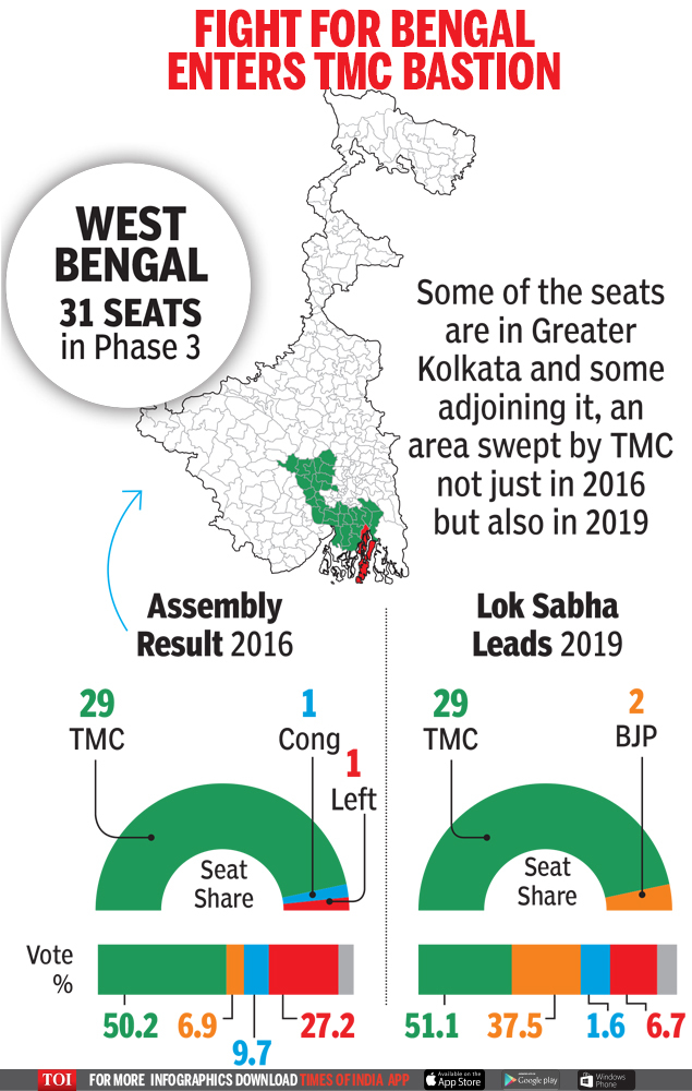 bengal-1