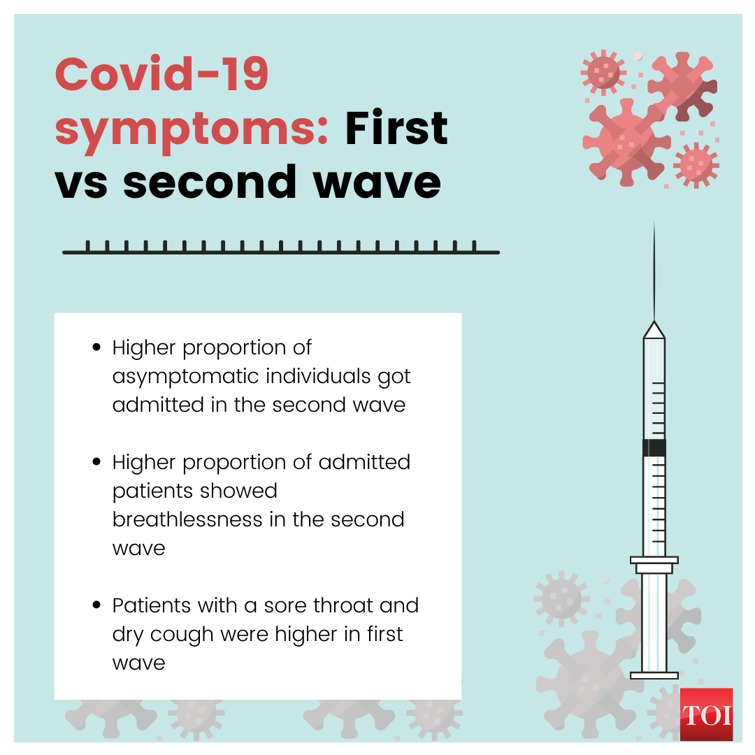 First vs second wave of Covid-19 in India: Things you need to know | India  News - Times of India