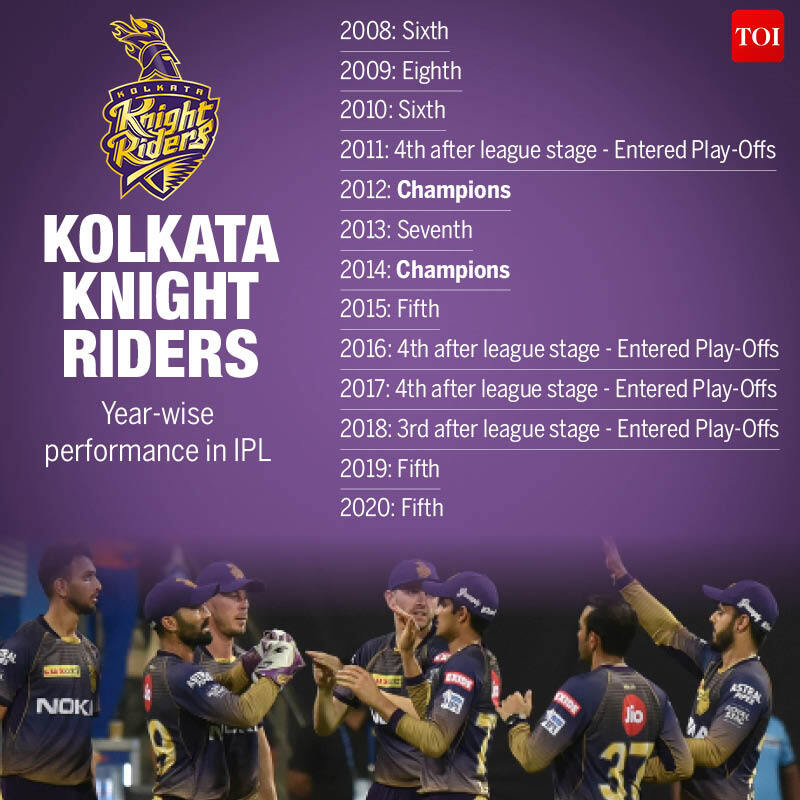You Just Need A Win To Catch The Momentum Dinesh Karthik On Kkr S Three Consecutive Defeats Cricket News Times Of India