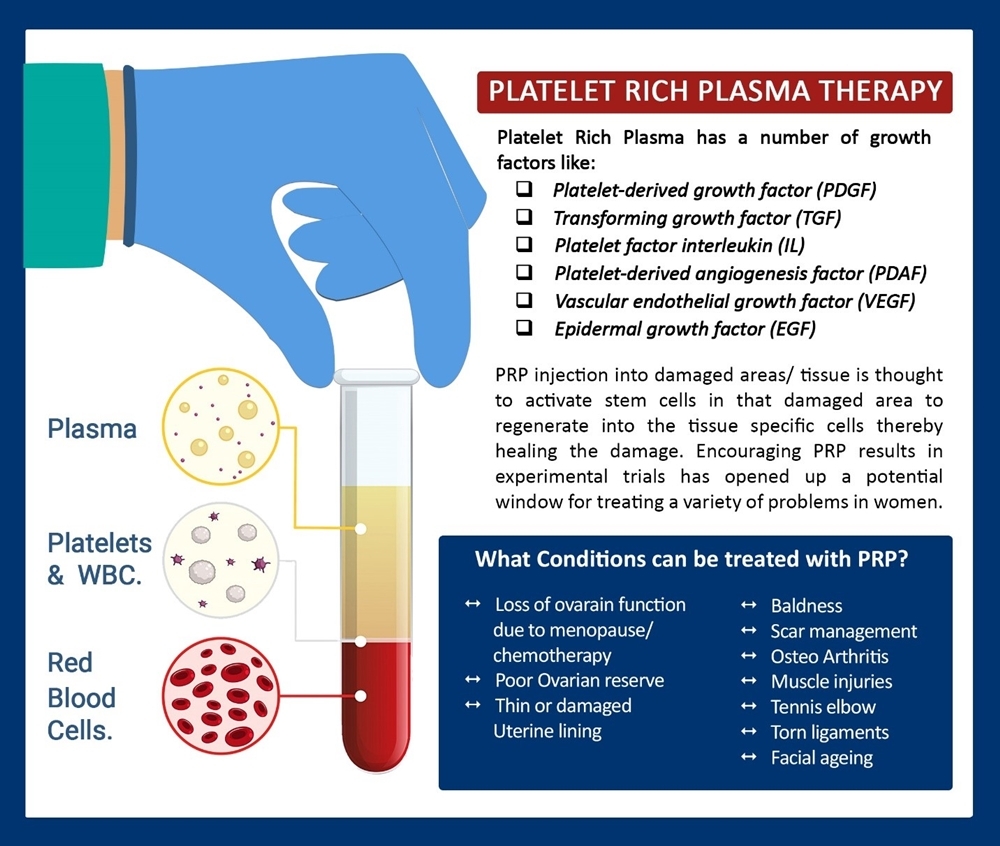 Is It Possible To Conceive At 40 Care Ivf Says Yes Times Of India