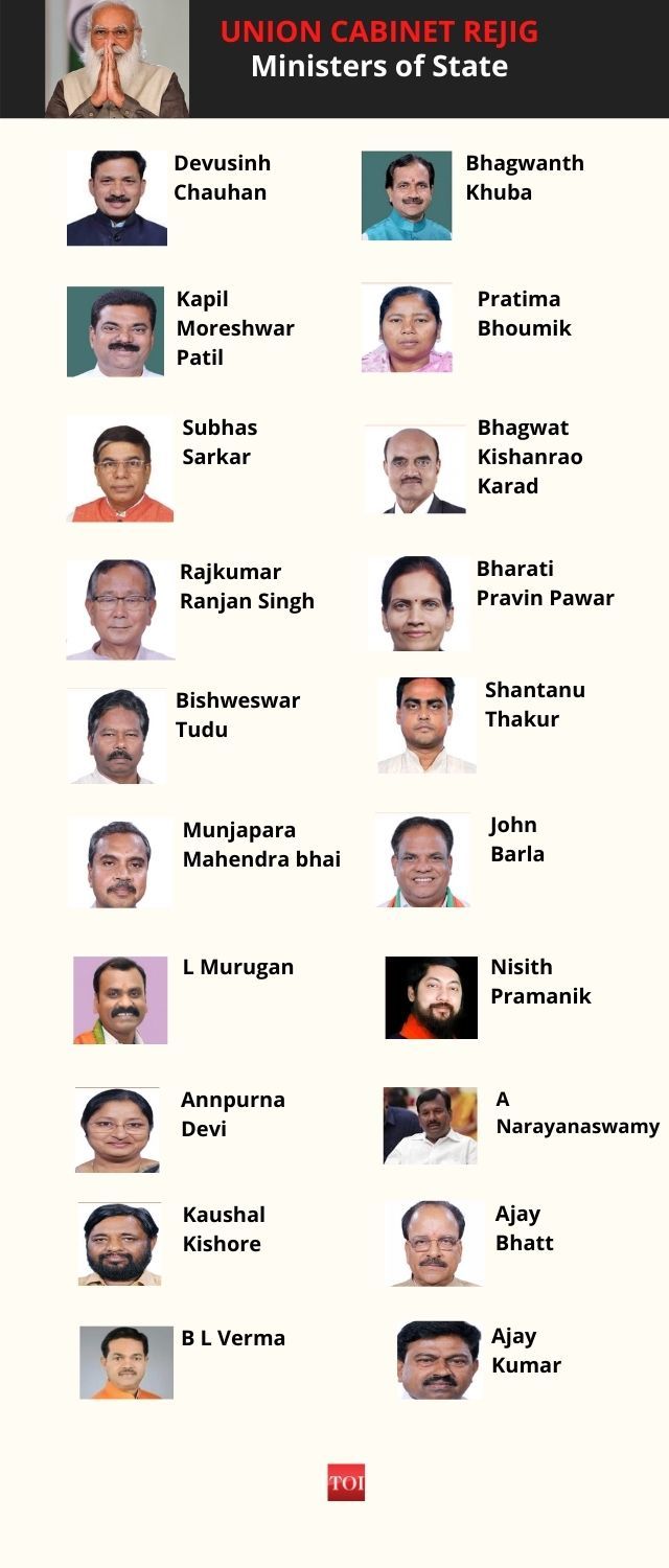 Ministers of state 3