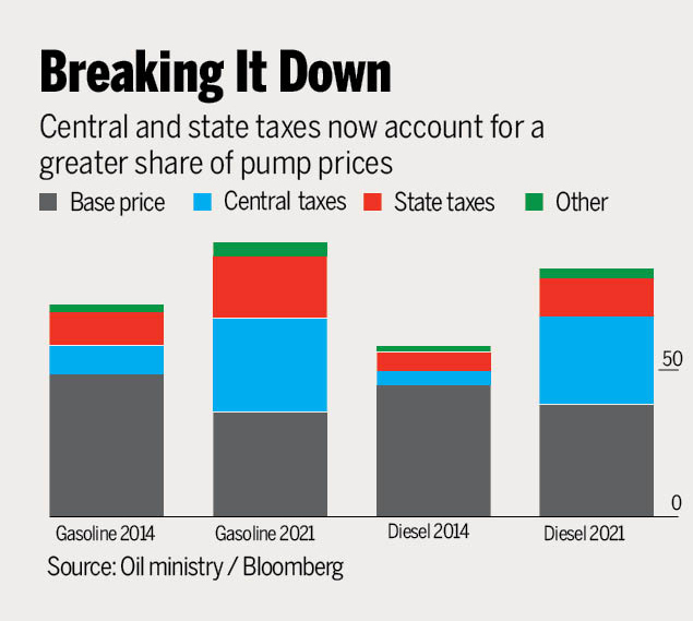 bloomberg2 (5)