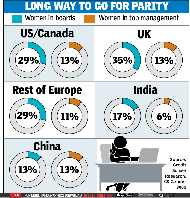 Page-21 Graphic-3