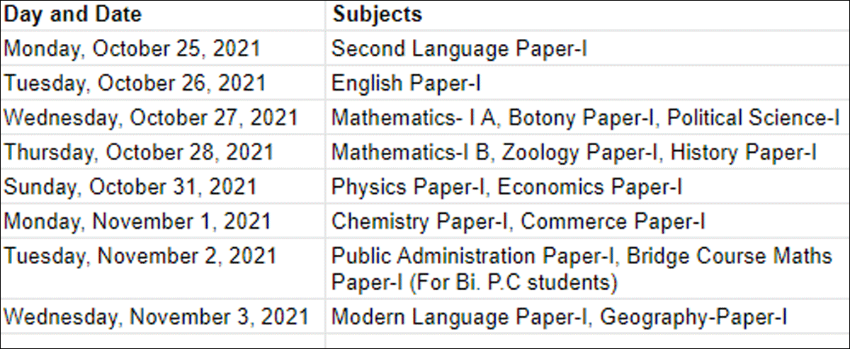 Ts Inter Revised Time Table Tsbie Revises First Year Exam Schedule 21 Times Of India