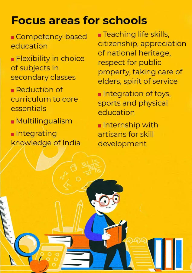 Education