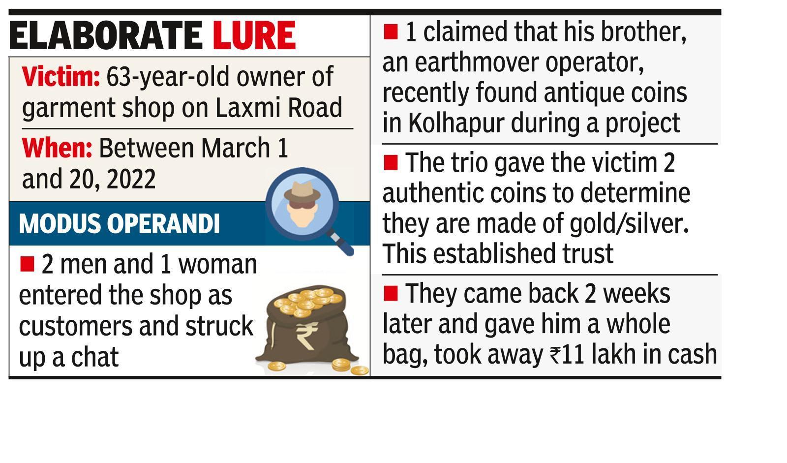 Garment shop owner loses 11 lakh to antique coins bait