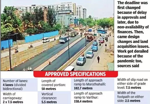 After many delays, Kundalahalli underpass set to open in May,