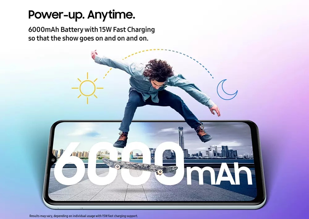 Packed to the brim with features, Samsung Galaxy F13 is a showstopper under  11K. Here's why you must check it out right away! - Times of India