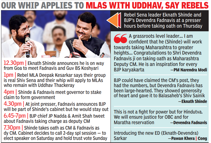 Maharashtra twist: BJP anoints Eknath Shinde CM, makes Devendra Fadnavis his deputy