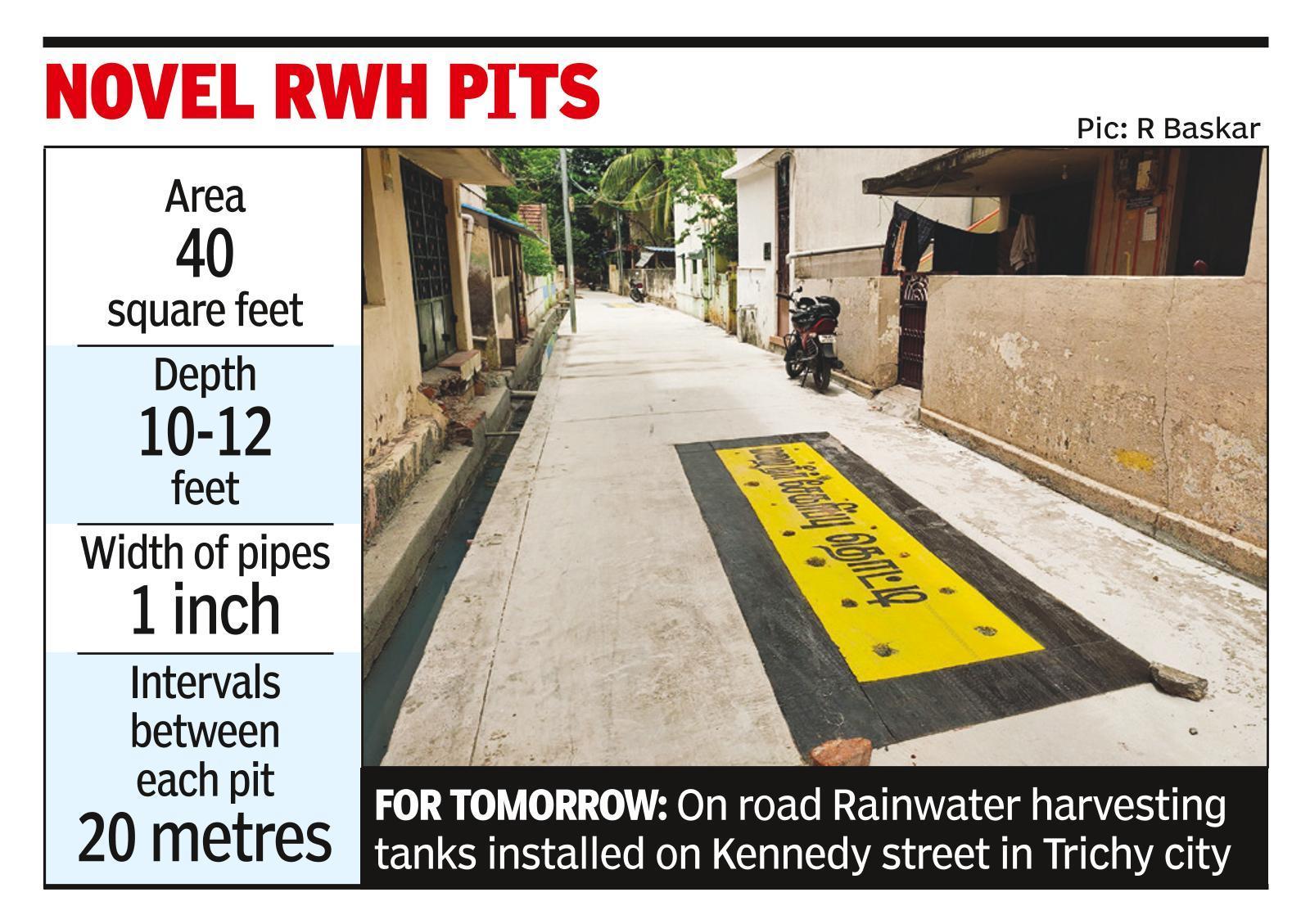On-road RWH pits for low-lying areas in Trichy
