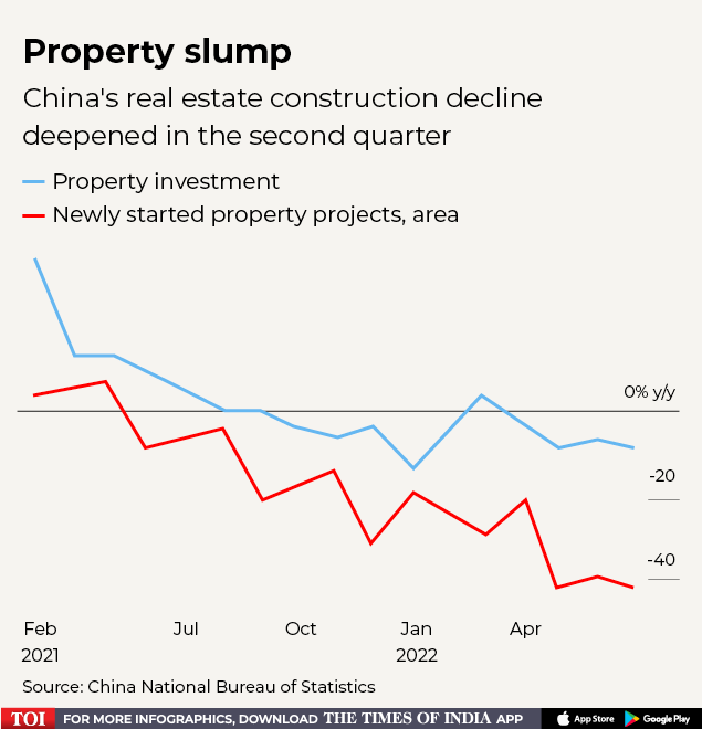 China property crisis: Why homebuyers are halting mortgage payments