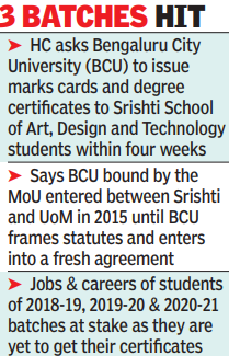 Court to BCU: Issue degree certs to Srishti students within 4 wks