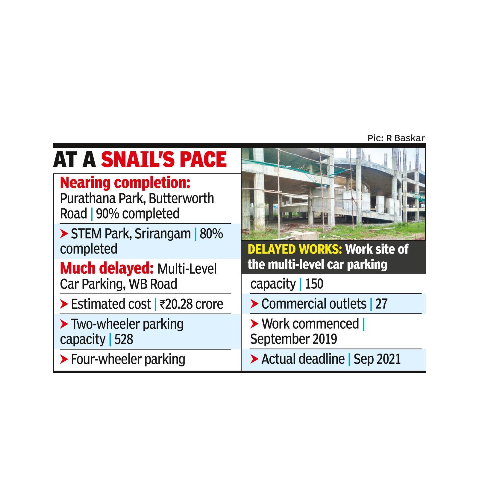 3 yrs on, Trichy car parking project awaits completion