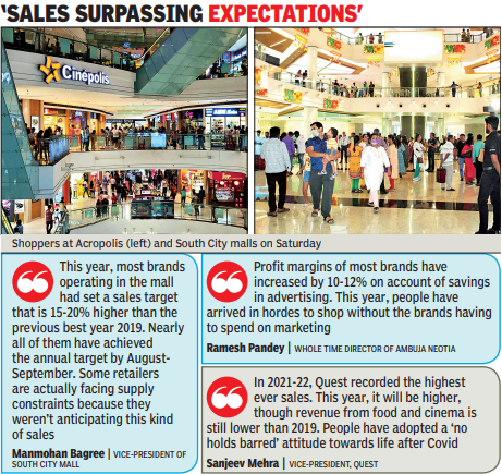 Away from rally hotspots, malls rake in moolah