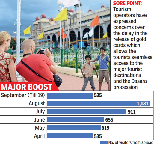 Tourism industry upbeat as grand Dasara returns to city