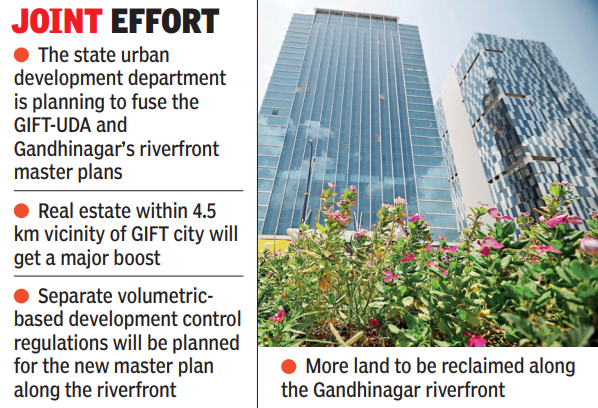 Realty GIFT: G’nagar to wear new look